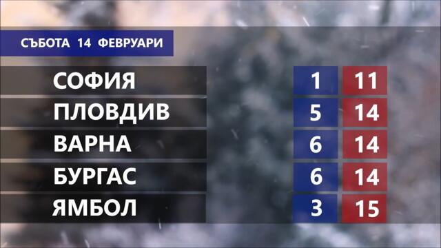 Времето за 14.2.2026
