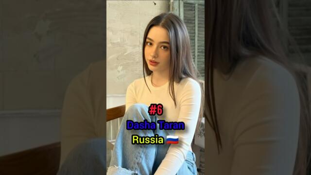 Russian Beauties 2025 ✨ Top 10 Most Gorgeous Women of Russia | Models, Actresses & Stars