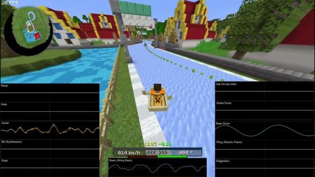 Wii Circuit Note Block Remix