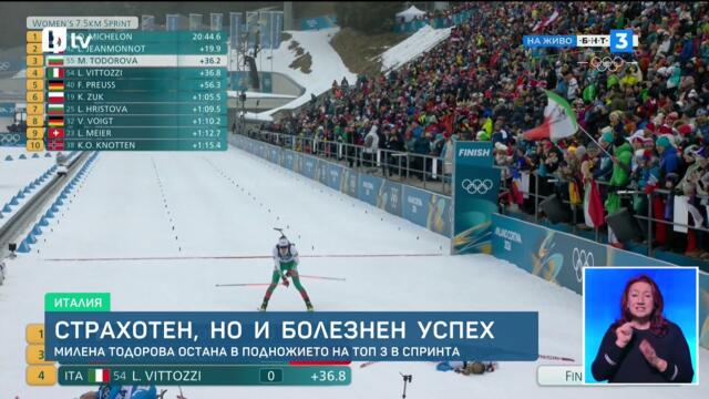 bTV Новините (14.02.2026 г. – Спортна емисия)
