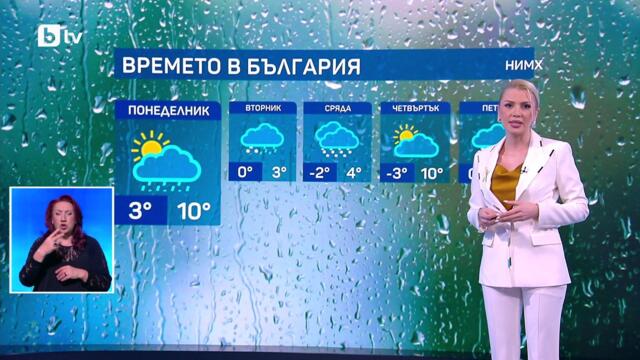 bTV Времето (15.02.2026 г. – централна емисия)