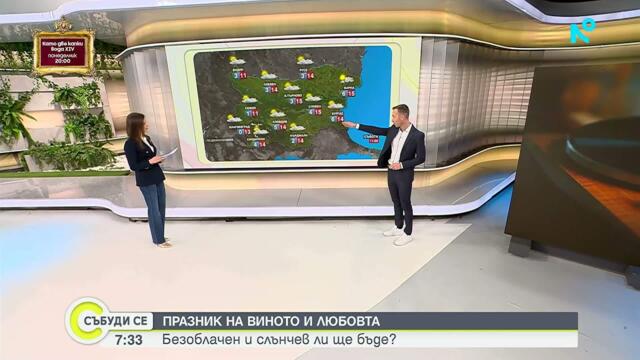 Пролетни температури и силен вятър: Какво време ни очаква през уикенда