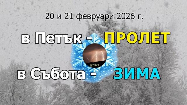 РЯЗКА ПРОМЯНА на ВРЕМЕТО (20 - 22.02.2026)