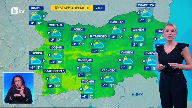 bTV Времето (22.02.2026 г. – централна емисия)