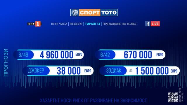 TOTO Live - Тираж 14/2026 г.