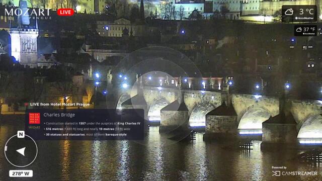 Creative Live streaming from Prague (Czech Republic) by CamStreamer