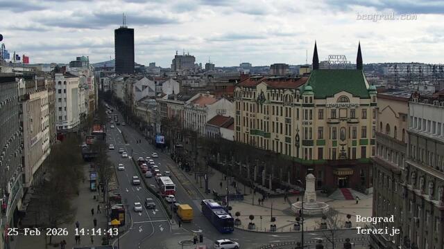 Beograd Com Live Stream