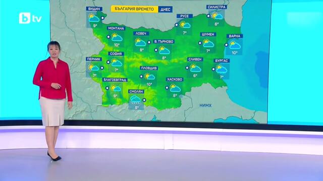 bTV Времето (26.02.2026 г. – сутрешна емисия)