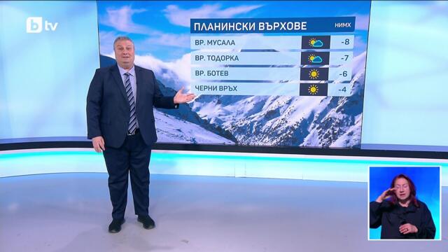 bTV Времето (26.02.2026 г. – централна емисия)