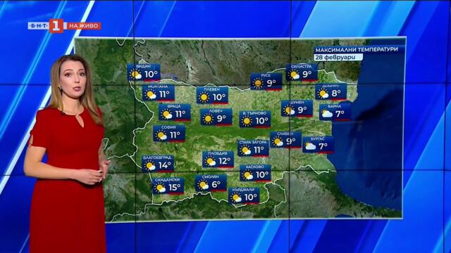 Максимални температури между 6° и 15° в събота, Прогноза за времето за 28.02.2026