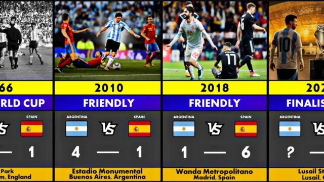 Argentina vs Spain All Match Results (2026 Finalissima - Final)