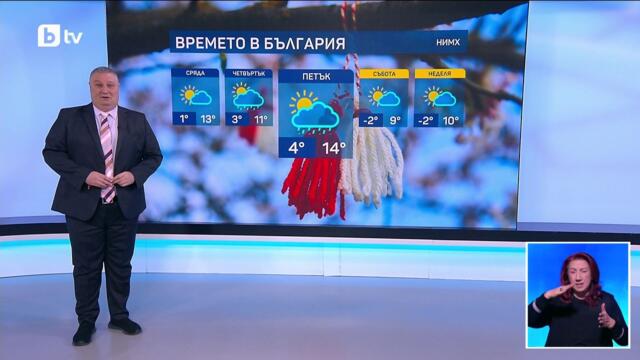 bTV Времето (03.03.2026 г. – централна емисия)