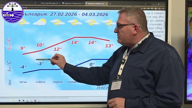 Вечерен метеорологичен бюлетин на НИМХ, 25.02.2026 г.