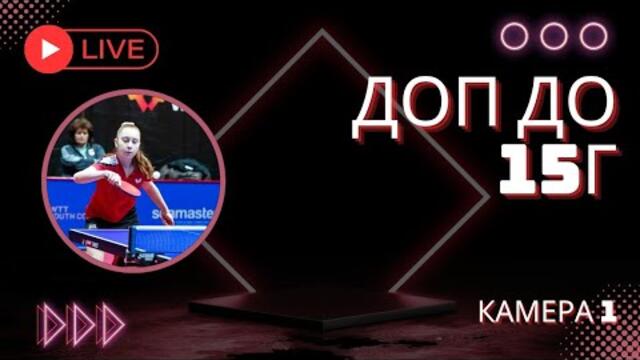 ДОП 13г КАМЕРА 1