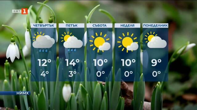 Облачно с валежи на много места в четвъртък