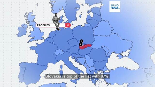 Talent shortage: These are the hardest roles to fill in Europe