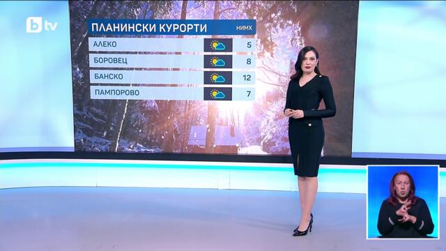 bTV Времето (06.03.2026 г. – централна емисия)