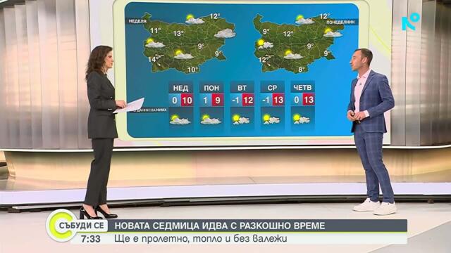 Приветлив уикенд с пролетно време | 7 мар. 2026