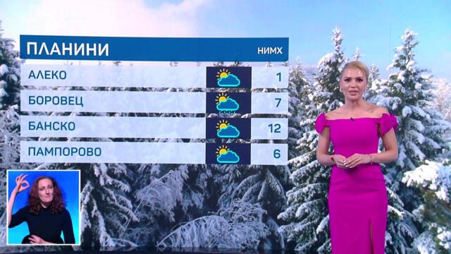 bTV Времето (08.03.2026 г. – централна емисия)