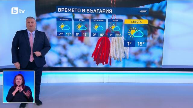 bTV Времето (09.03.2026 г. – централна емисия)