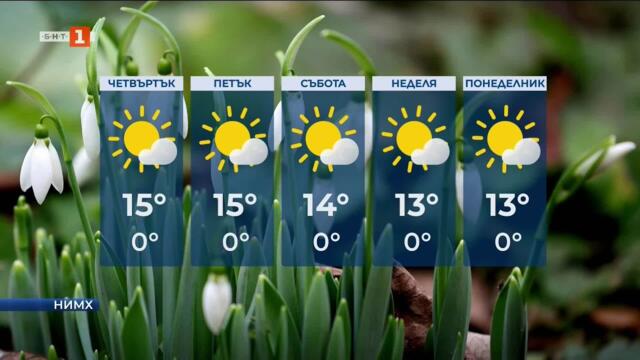 Повече слънчеви часове в четвъртък