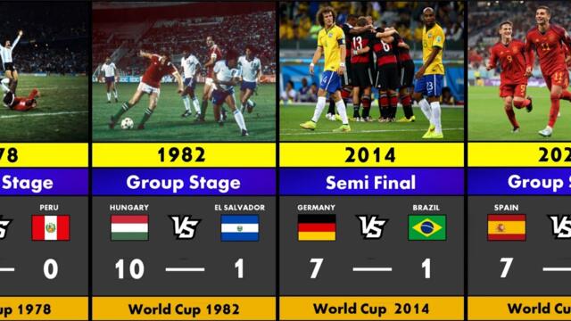 Big wins in every FIFA World Cup.