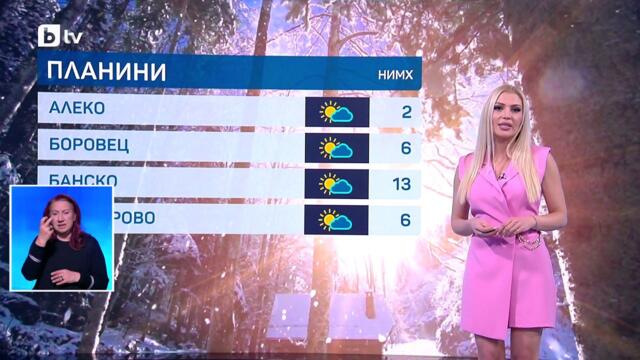 bTV Времето (15.03.2026 г. – централна емисия)