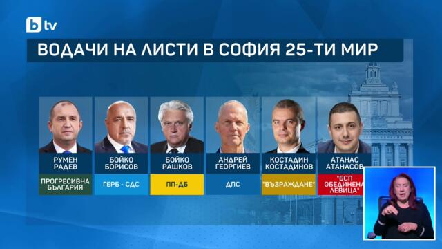„Aко не се занимаваш политика – тя се занимава с теб”: Партиите подреждат ключовите си играчи