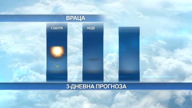 RM TV: Метеорологична прогноза за 14.03.2026