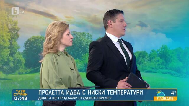 Георги Рачев: Има една закачка към 26-27 март, чака ни обрат във времето - Тази сутрин