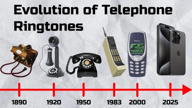 150 Years of Telephone Sounds: Evolution of Ringtones - Wav Boys