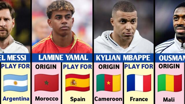 The Untold Origins of the Greatest Footballers of All Time