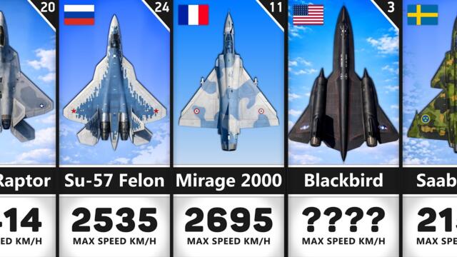 50 Fastest Aircraft Ever Recorded | Speed Comparison of Top 50 Fastest Aircraft