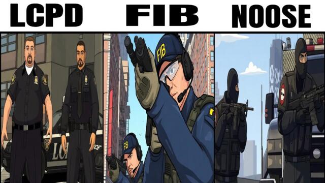 Ranking EVERY Cop In GTA 4
