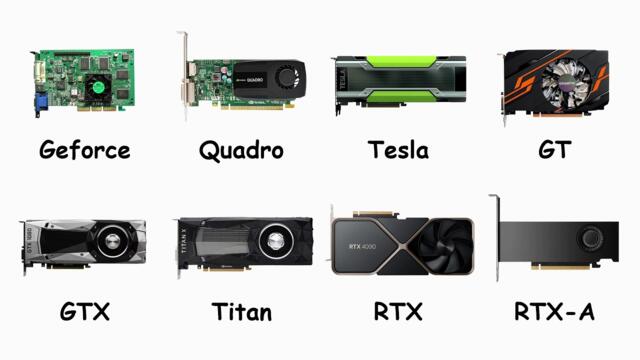 Every NVIDIA Graphics Card Series Explained in 11 minutes