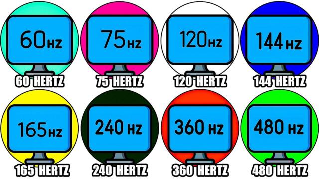 Every Type of Monitor Refresh Rate Explained in Detail