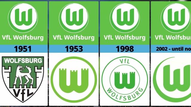 EVOLUTION OF BUNDESLIGA FOOTBALL CLUB LOGOS