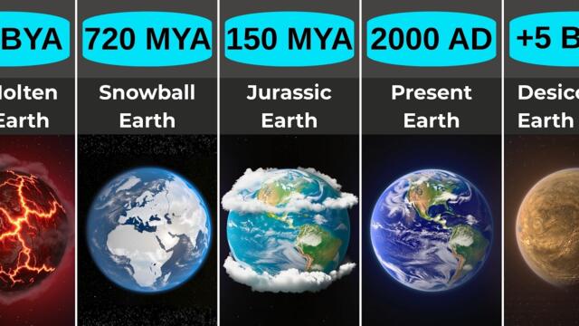 The Evolution of Earth | 4.5 Billion Years