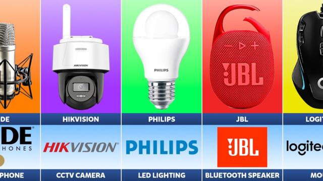 Best Brands for Every Electronics Category