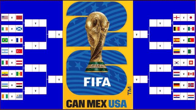 2026 World Cup PREDICTIONS - KNOCKOUT STAGE and GROUPS