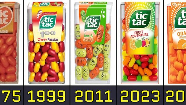 The Evolution of Tic Tac From 1970 to 2026