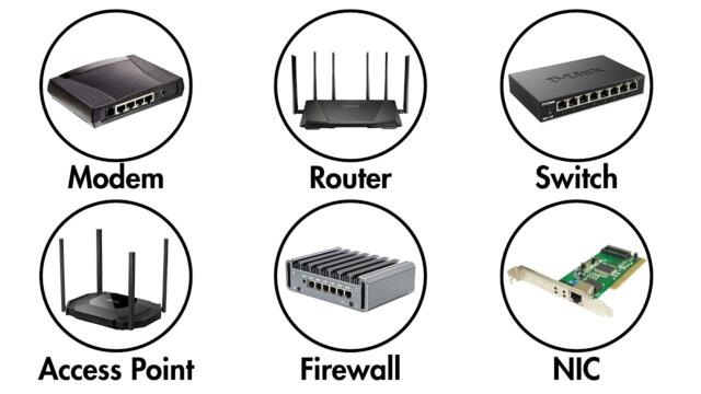 Every Network Device Explained Clearly
