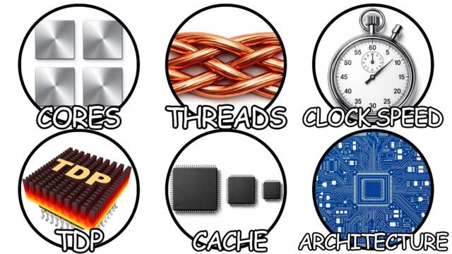 Every CPU Specification Explained in 4 Minutes