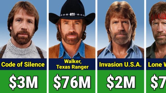 💰🤑 Chuck Norris Paycheck For Every Movie He Ever Made
