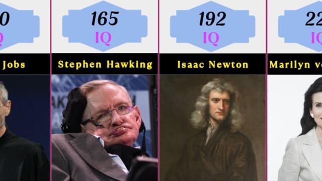 History's Smartest People With High IQ Level