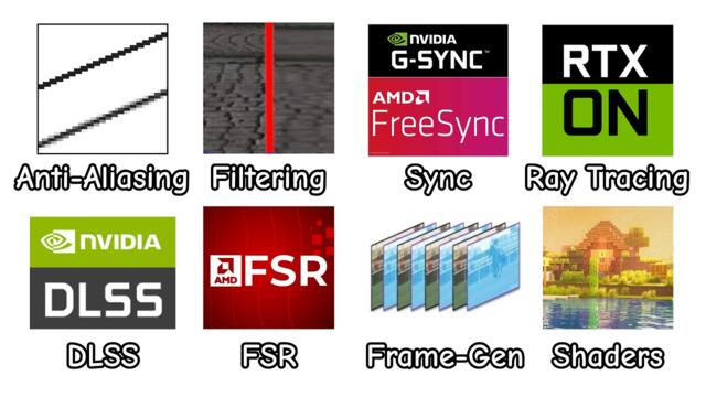 ВСЕ технологии ГРАФИКИ: объясняю за 12 минут