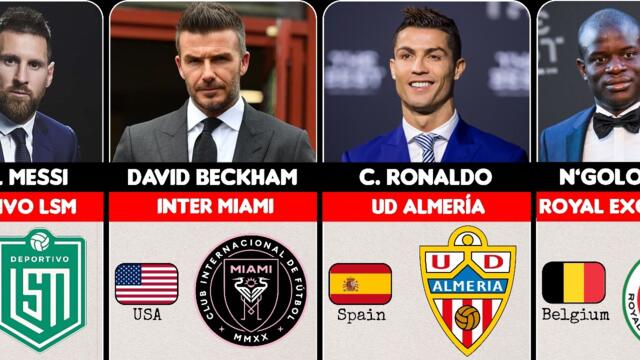 Football Players Owners of a Team