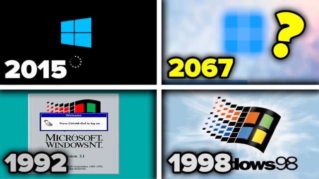Evolution of Windows Startup Screens (1992- 2067)