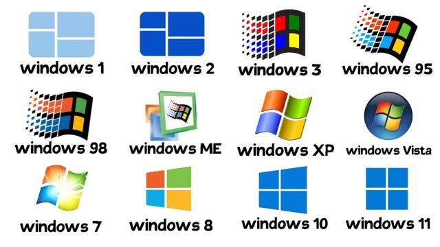 Вся история виндовс за 360 секунд | СПИДРАН по истории виндовс