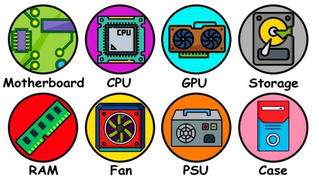 Every Computer Component Explained in 14 Minutes